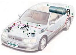 تعمیرکار اتومبیل گاز سوز